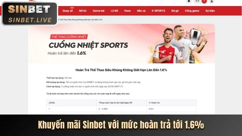 Cập nhật game mới 18 bet